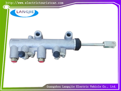 قطعات ماشین آلات الکتریکی